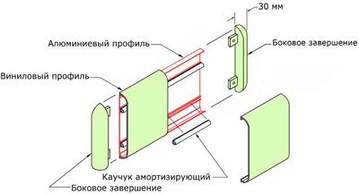 Отбойник для стен прямой WG-200